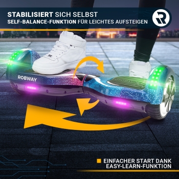 Produktansicht